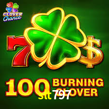 Player Reviews slt797